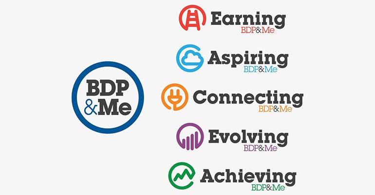 BDP International Human Resources Initiatives Brand Logos