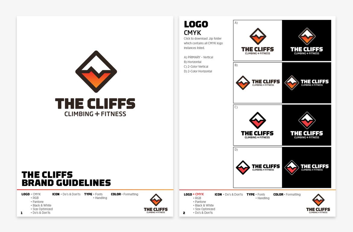 The Cliffs Brand Usage Guidelines Design